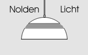 Nolden Licht Logo